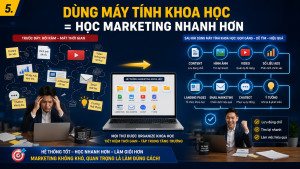 Dùng máy tính khoa học giúp học marketing nhanh hơn