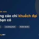 Quảng cáo là chiếc loa phóng thanh chỉ khuếch đại những gì bạn có