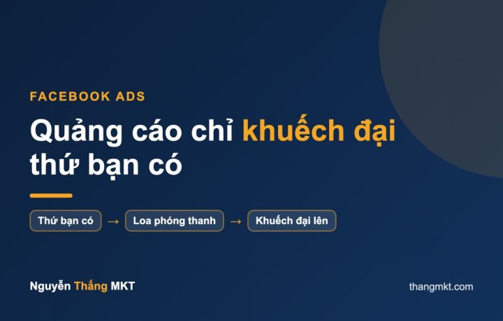 Quảng cáo là chiếc loa phóng thanh chỉ khuếch đại những gì bạn có
