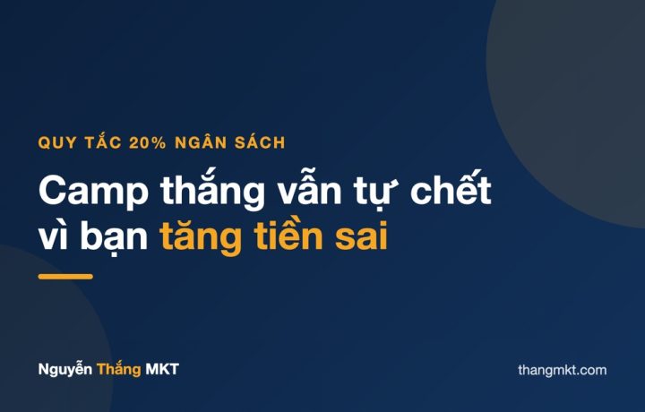 Biểu đồ quy tắc 20% tăng ngân sách Facebook Ads minh họa camp thắng gãy khi tăng tiền quá mạnh